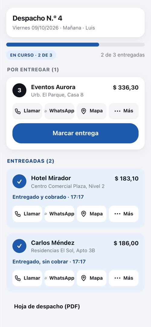 Pantalla de quien reparte, con entregas marcadas y cobradas