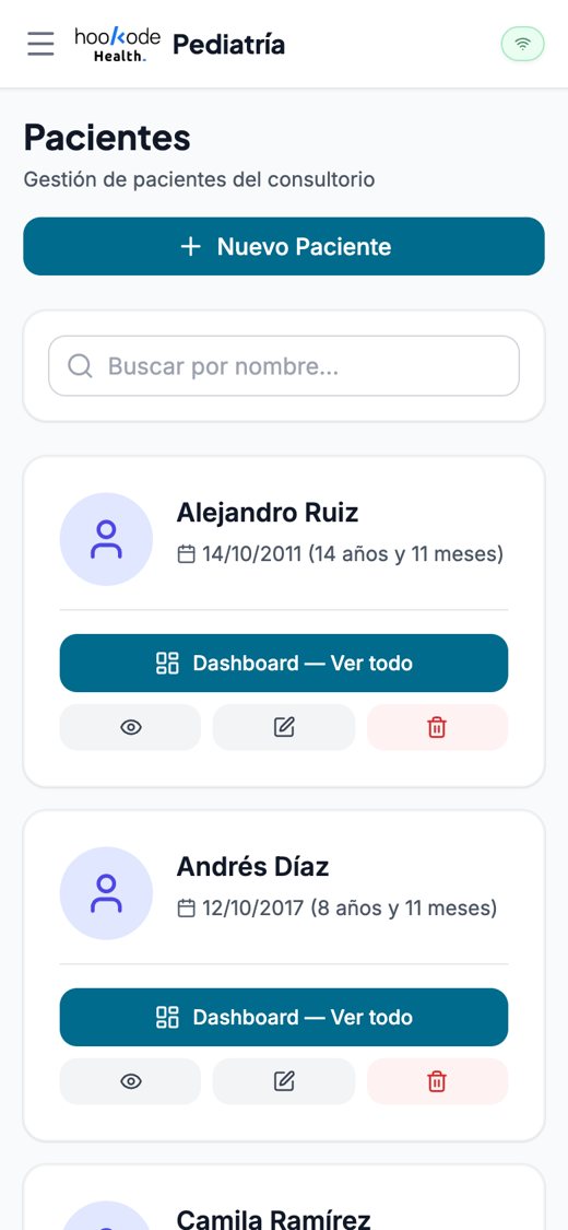 Lista de pacientes de prueba en la app